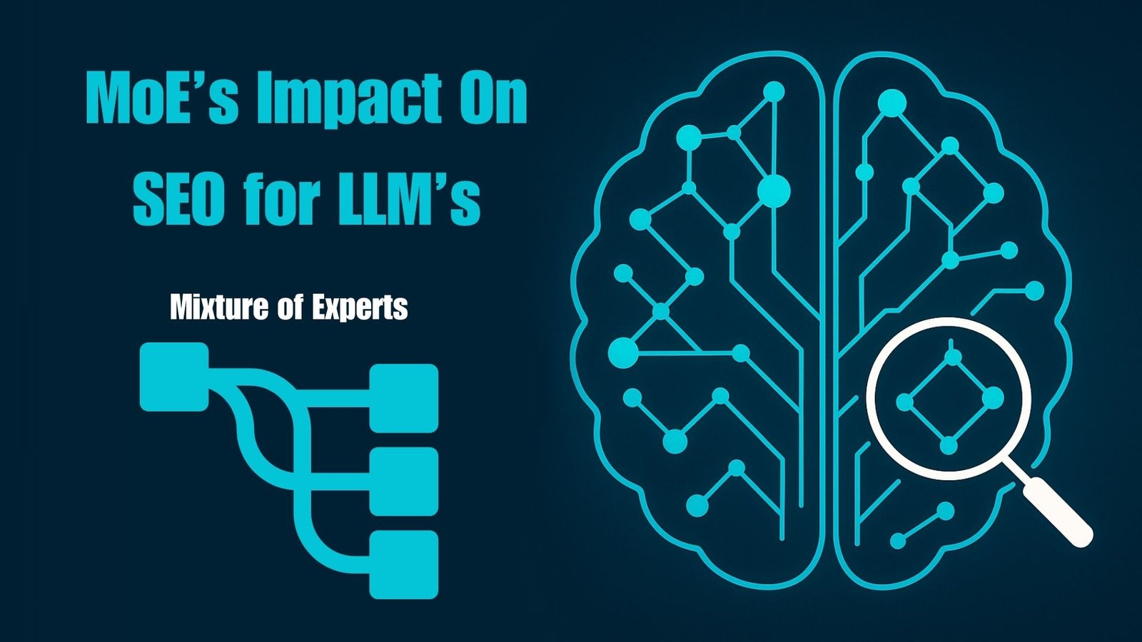 MoE’s Impact On SEO for LLM’s