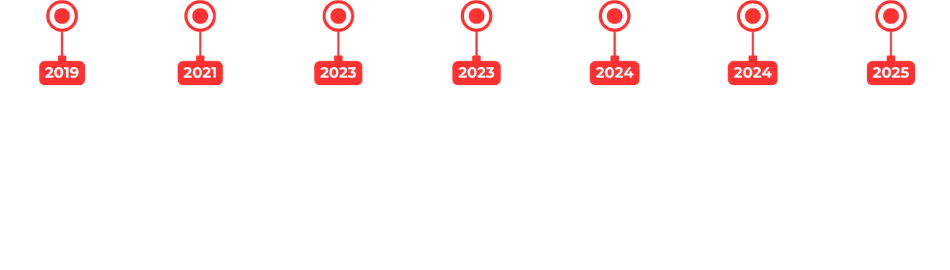 Work Timeline for dark background